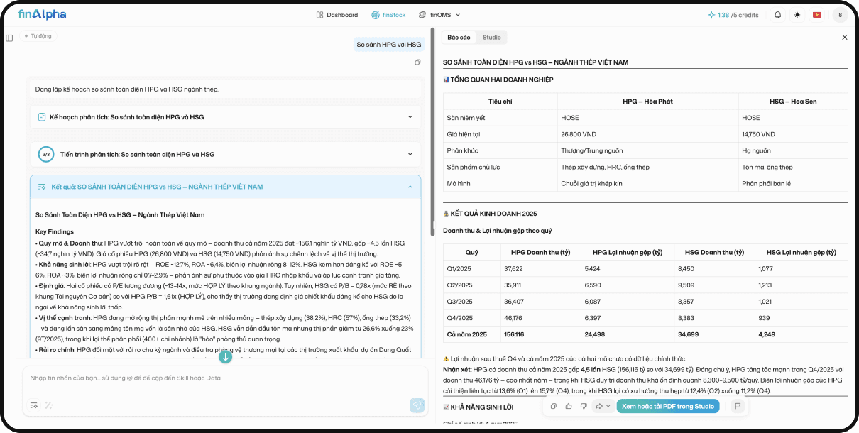 FinStock AI — phân tích cổ phiếu HPG